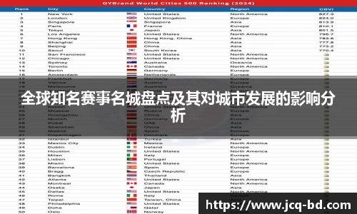 竞技宝官网