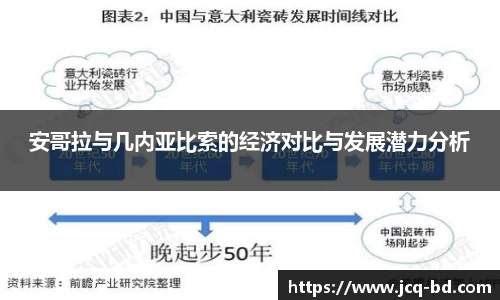 竞技宝官网
