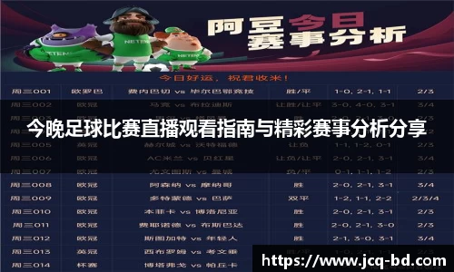 今晚足球比赛直播观看指南与精彩赛事分析分享